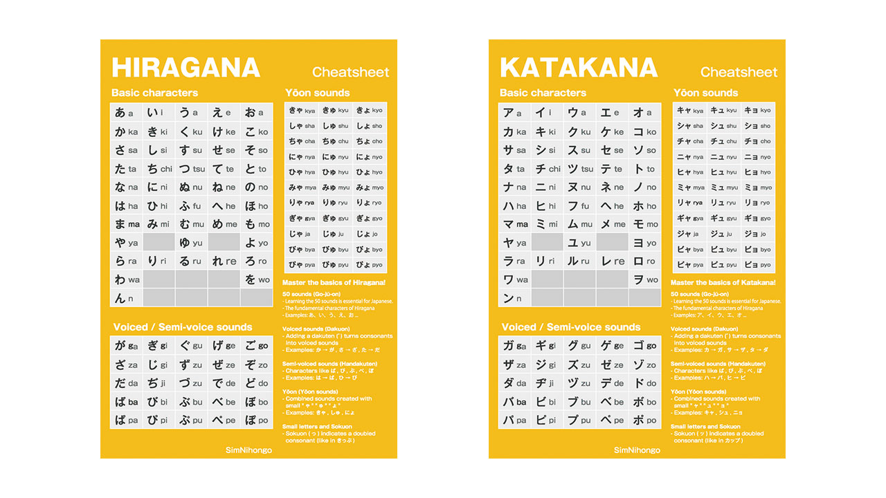 hiragana cheatsheet